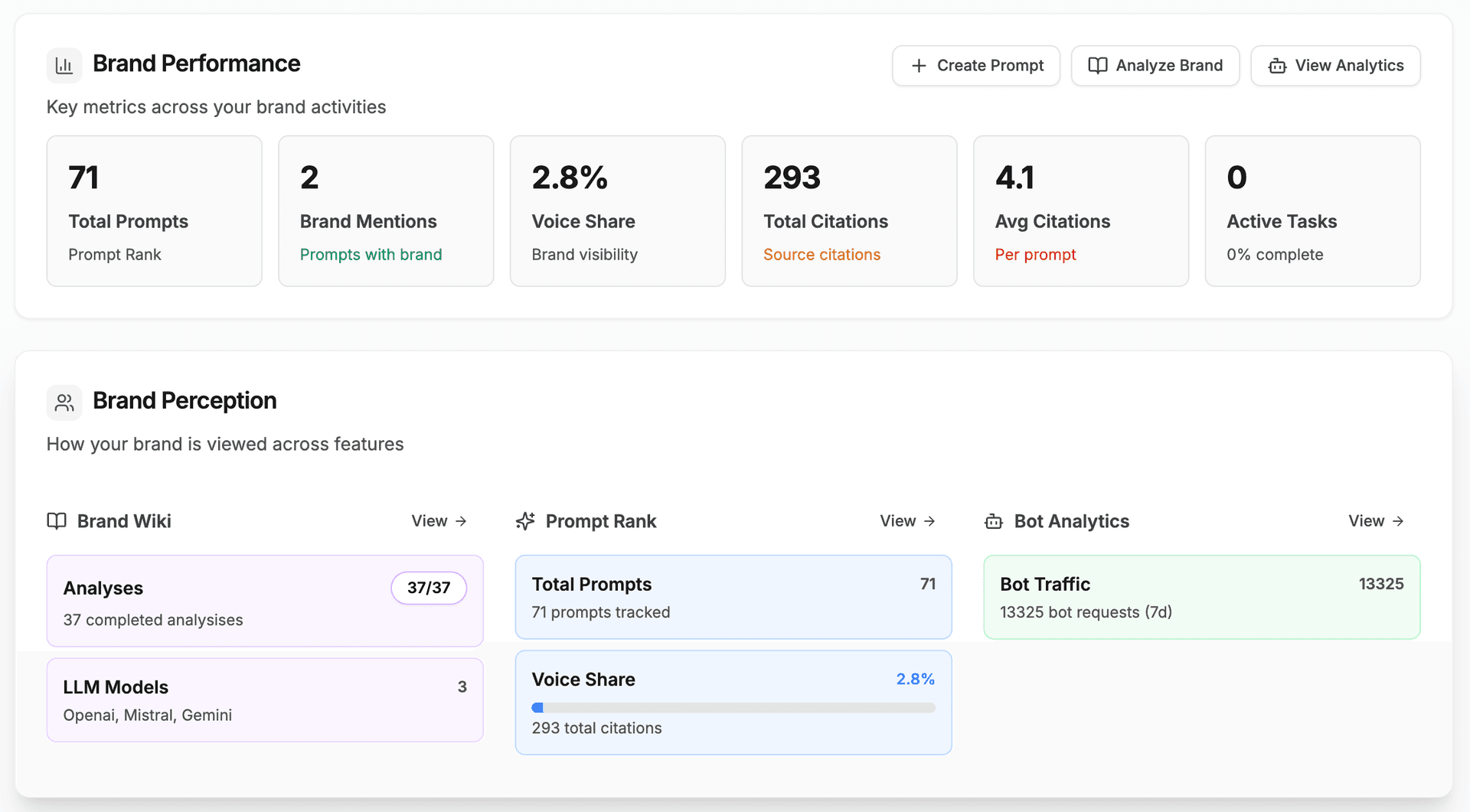 Optimize illustration